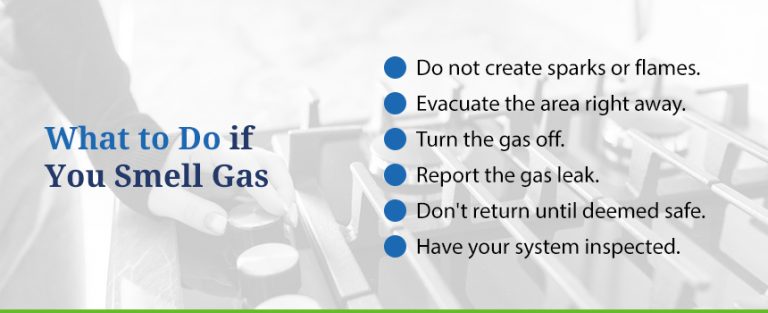 What To Do If You Smell Gas In Your Home Shipley Energy