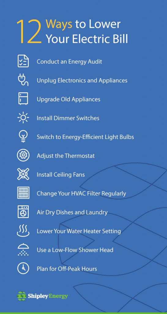 Why Is My Electricity Bill So High? 12 Ways to Lower It Shipley