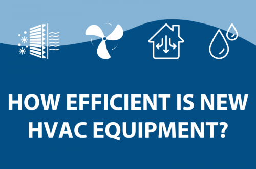 How Efficient is New HVAC Equipment? - Shipley Energy