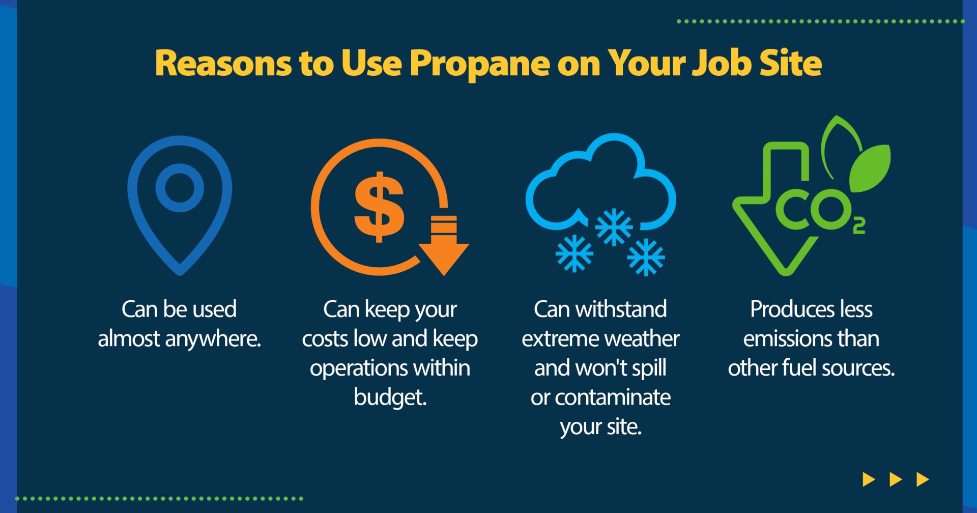 Reasons to use propane for temporary heating at your build site