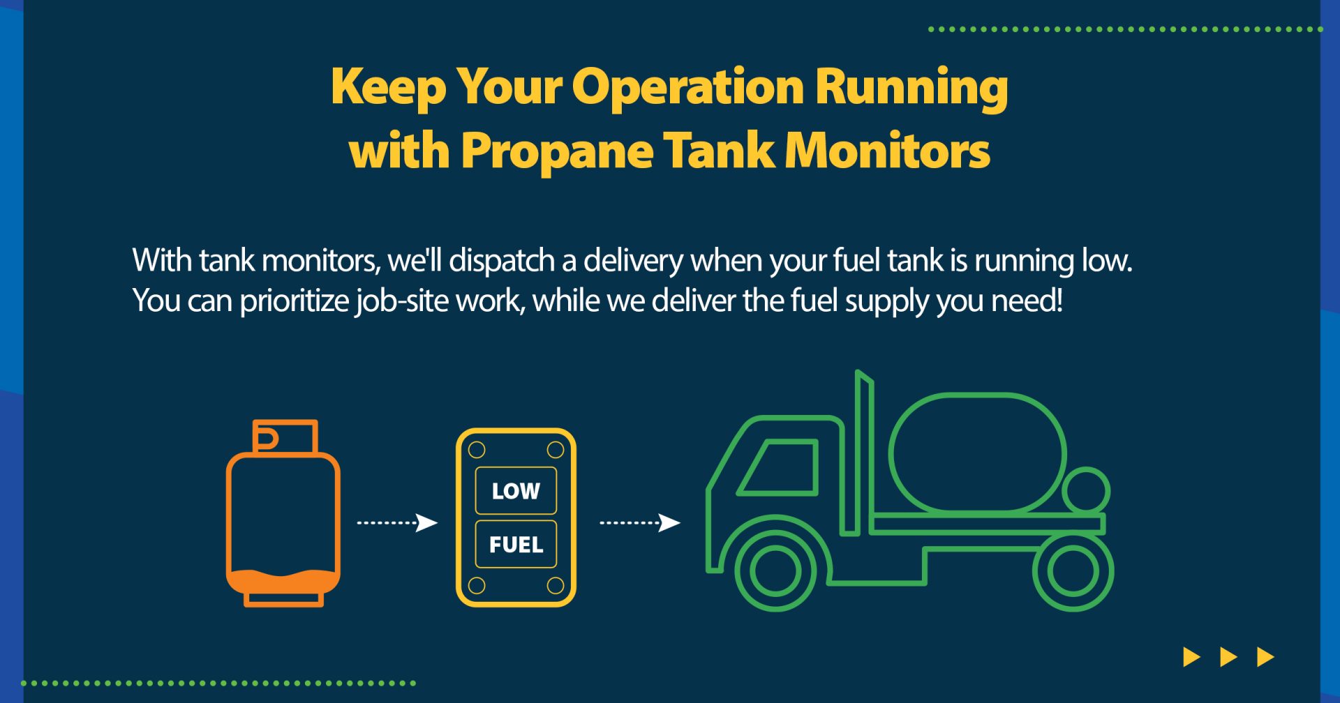 Keep your operation running with propane tank monitors