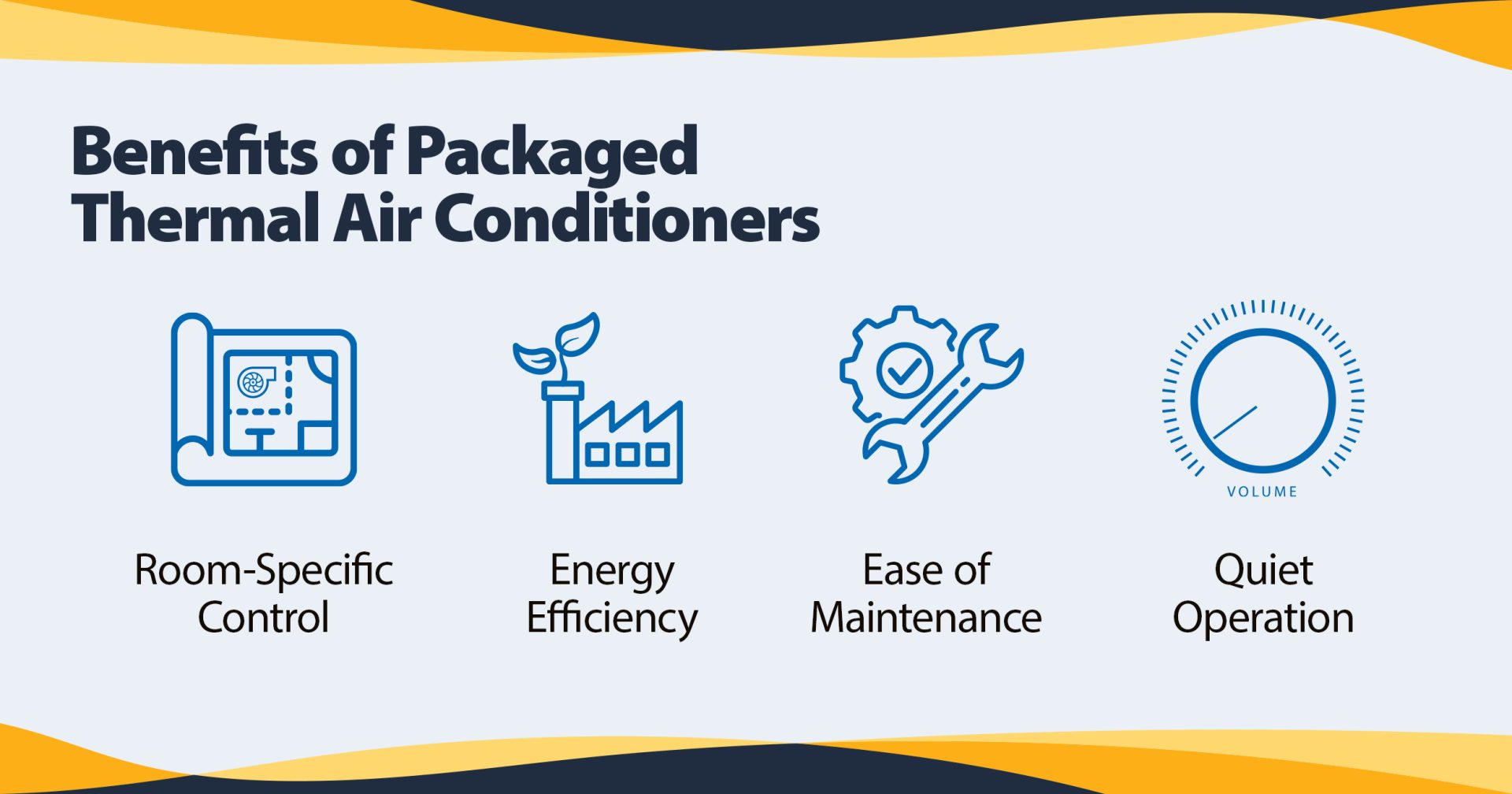 Benefits of packaged thermal air conditioners